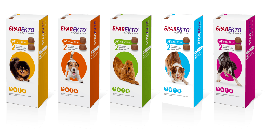 Бравекто® (Bravecto®)